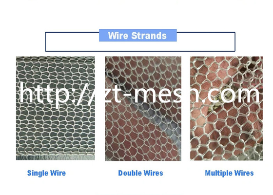 2 * 3mm حجم الثقب النسج الشبكة المعدنية النسج العادي للاستخدامات الصناعية المختلفة
