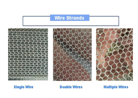 شبكة محبوكة من النحاس بعرض 100 مم لتعبئة عمود التقطير